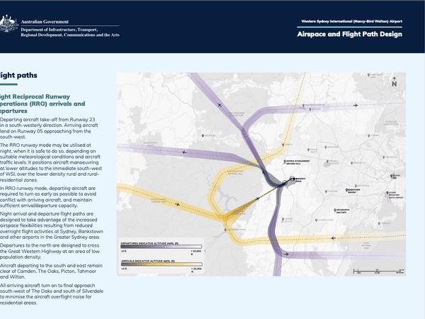 posters-flight-paths-nrro-oct-2023